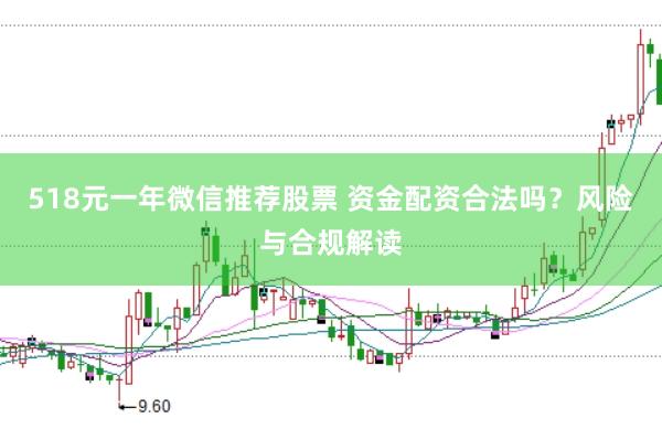518元一年微信推荐股票 资金配资合法吗？风险与合规解读