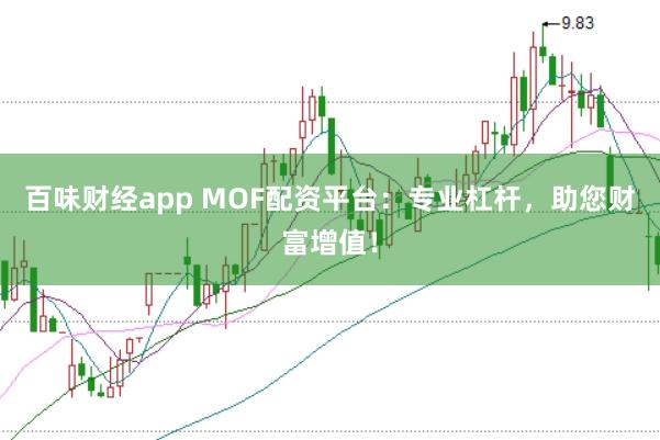 百味财经app MOF配资平台：专业杠杆，助您财富增值！