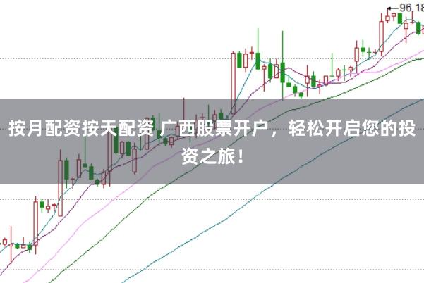 按月配资按天配资 广西股票开户，轻松开启您的投资之旅！