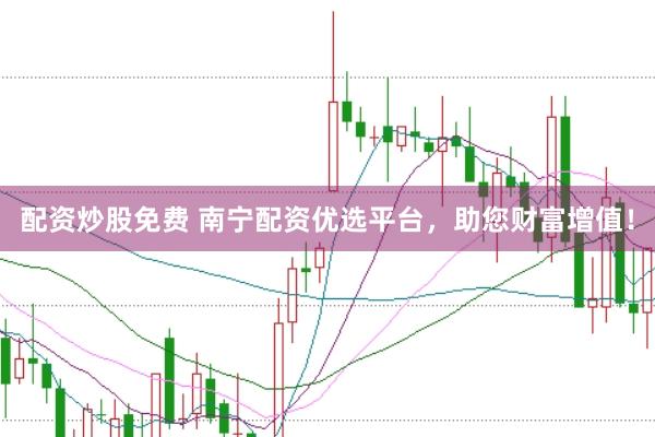 配资炒股免费 南宁配资优选平台，助您财富增值！