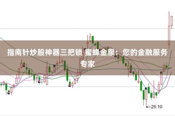 指南针炒股神器三把锁 蜜蜂金服：您的金融服务专家