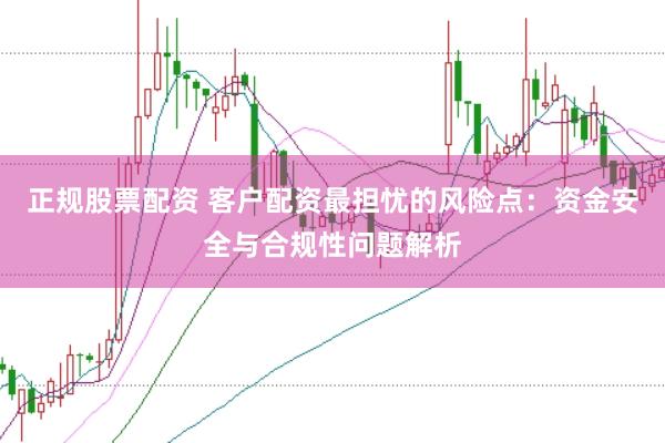 正规股票配资 客户配资最担忧的风险点:资金安全与合规性问题解析