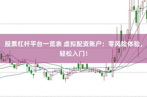 股票杠杆平台一览表 虚拟配资账户：零风险体验，轻松入门！