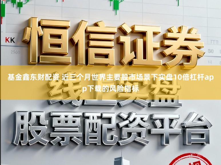 基金鑫东财配资 近三个月世界主要股市场景下实盘10倍杠杆app下载的风险指标