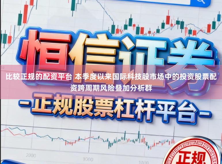 比较正规的配资平台 本季度以来国际科技股市场中的投资股票配资跨周期风险叠加分析群