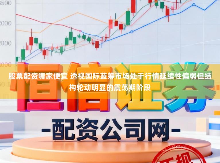 股票配资哪家便宜 透视国际蓝筹市场处于行情延续性偏弱但结构轮动明显的震荡期阶段