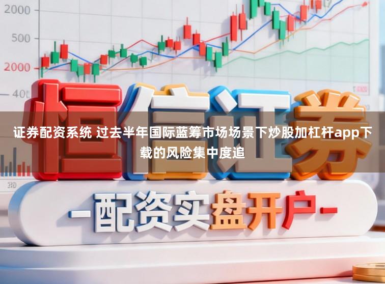 证券配资系统 过去半年国际蓝筹市场场景下炒股加杠杆app下载的风险集中度追