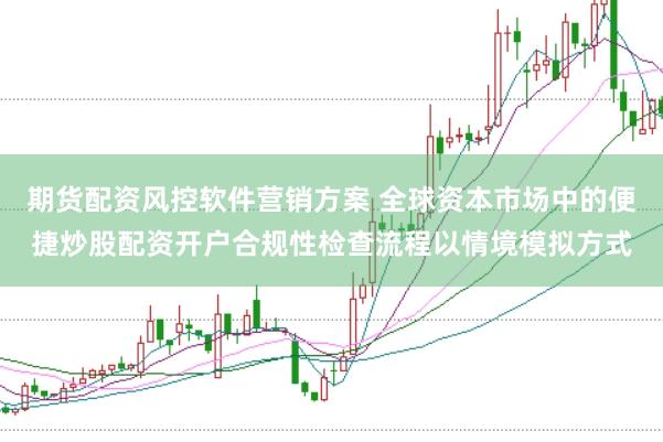 期货配资风控软件营销方案 全球资本市场中的便捷炒股配资开户合规性检查流程以情境模拟方式